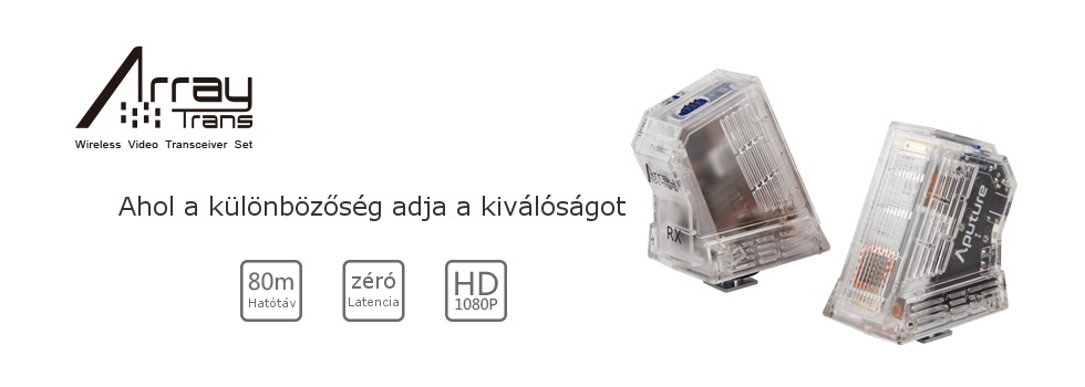 Vezeték nélküli videó jelátvitel 60GHz milliméteres hullámhossz MMW Vezeték nélküli videó jelátvitel EHF