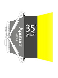 Aputure EZ-Box+ Softbox fényformázása Aputure EZ Box+ Softbox
