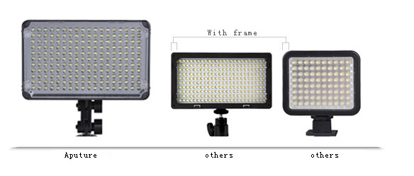 Az Aputure Amaran LED lámpa összehasonlítása más gyártók termékeivel