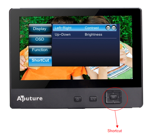 V-Screen shortcuts V-Screen shortcuts
